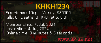 Player statistics userbar for KHKH1234