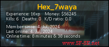 Player statistics userbar for Hex_7waya