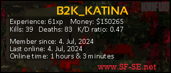 Player statistics userbar for B2K_KATINA