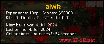 Player statistics userbar for alwk