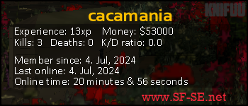 Player statistics userbar for cacamania