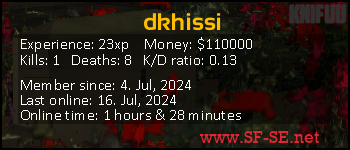 Player statistics userbar for dkhissi