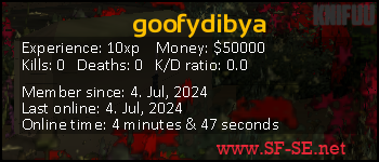 Player statistics userbar for goofydibya