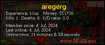 Player statistics userbar for aregerg