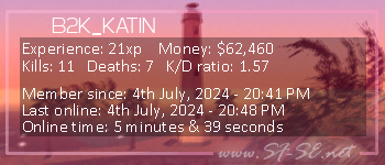 Player statistics userbar for B2K_KATIN