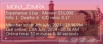 Player statistics userbar for MONJI_ZOMRA