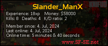 Player statistics userbar for Slander_ManX