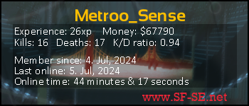 Player statistics userbar for Metroo_Sense