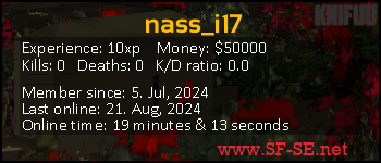 Player statistics userbar for nass_i17