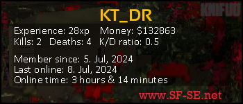 Player statistics userbar for KT_DR