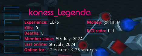 Player statistics userbar for Iconess_Legenda