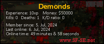 Player statistics userbar for Demonds