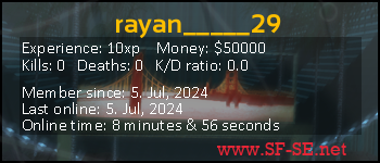 Player statistics userbar for rayan_____29