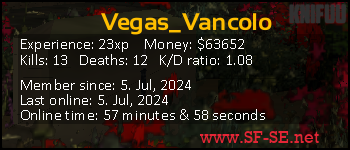 Player statistics userbar for Vegas_Vancolo