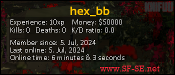 Player statistics userbar for hex_bb