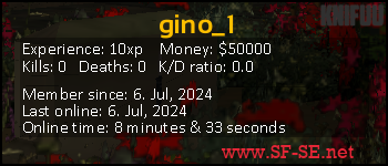 Player statistics userbar for gino_1