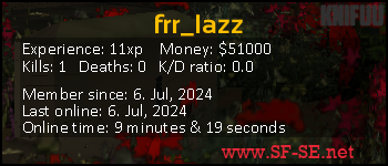 Player statistics userbar for frr_lazz