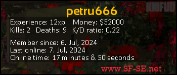 Player statistics userbar for petru666