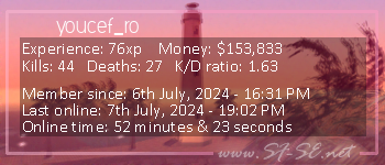 Player statistics userbar for youcef_ro