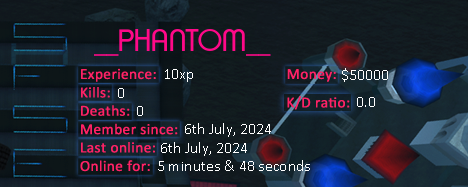 Player statistics userbar for __PHANTOM__