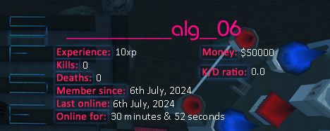 Player statistics userbar for ____________alg__06