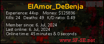 Player statistics userbar for ElAmor_DeBenja