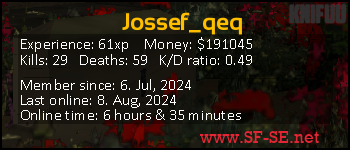 Player statistics userbar for Jossef_qeq