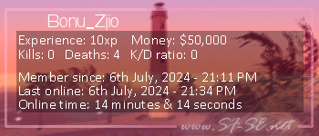 Player statistics userbar for Bonu_Zjio