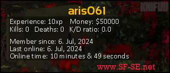 Player statistics userbar for aris061