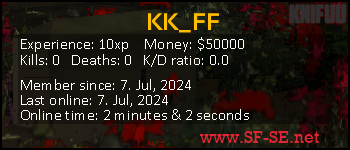 Player statistics userbar for KK_FF