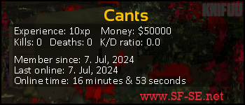 Player statistics userbar for Cants