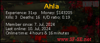 Player statistics userbar for Ahla