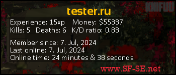 Player statistics userbar for tester.ru