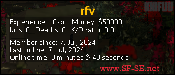 Player statistics userbar for rfv