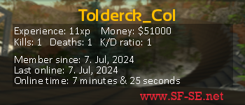 Player statistics userbar for Tolderck_Col