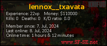 Player statistics userbar for lennox__txavata