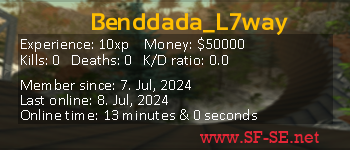 Player statistics userbar for Benddada_L7way