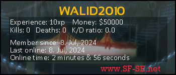 Player statistics userbar for WALID2010