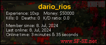 Player statistics userbar for dario_rios