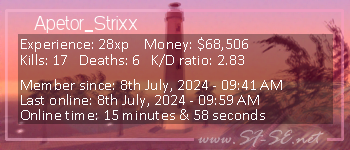 Player statistics userbar for Apetor_Strixx