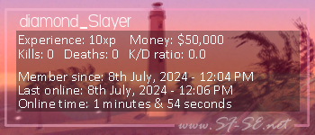 Player statistics userbar for diamond_Slayer