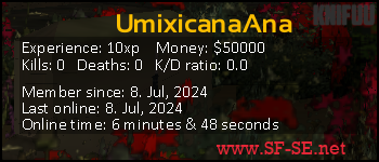 Player statistics userbar for UmixicanaAna