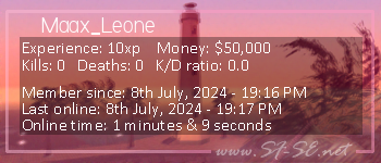 Player statistics userbar for Maax_Leone