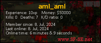 Player statistics userbar for aml_aml