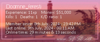 Player statistics userbar for Doamne_feresti