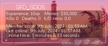 Player statistics userbar for SFD_SDDS