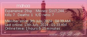 Player statistics userbar for mahaa