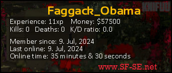 Player statistics userbar for Faggack_Obama