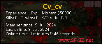 Player statistics userbar for Cv_cv