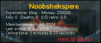 Player statistics userbar for Noobshekspere